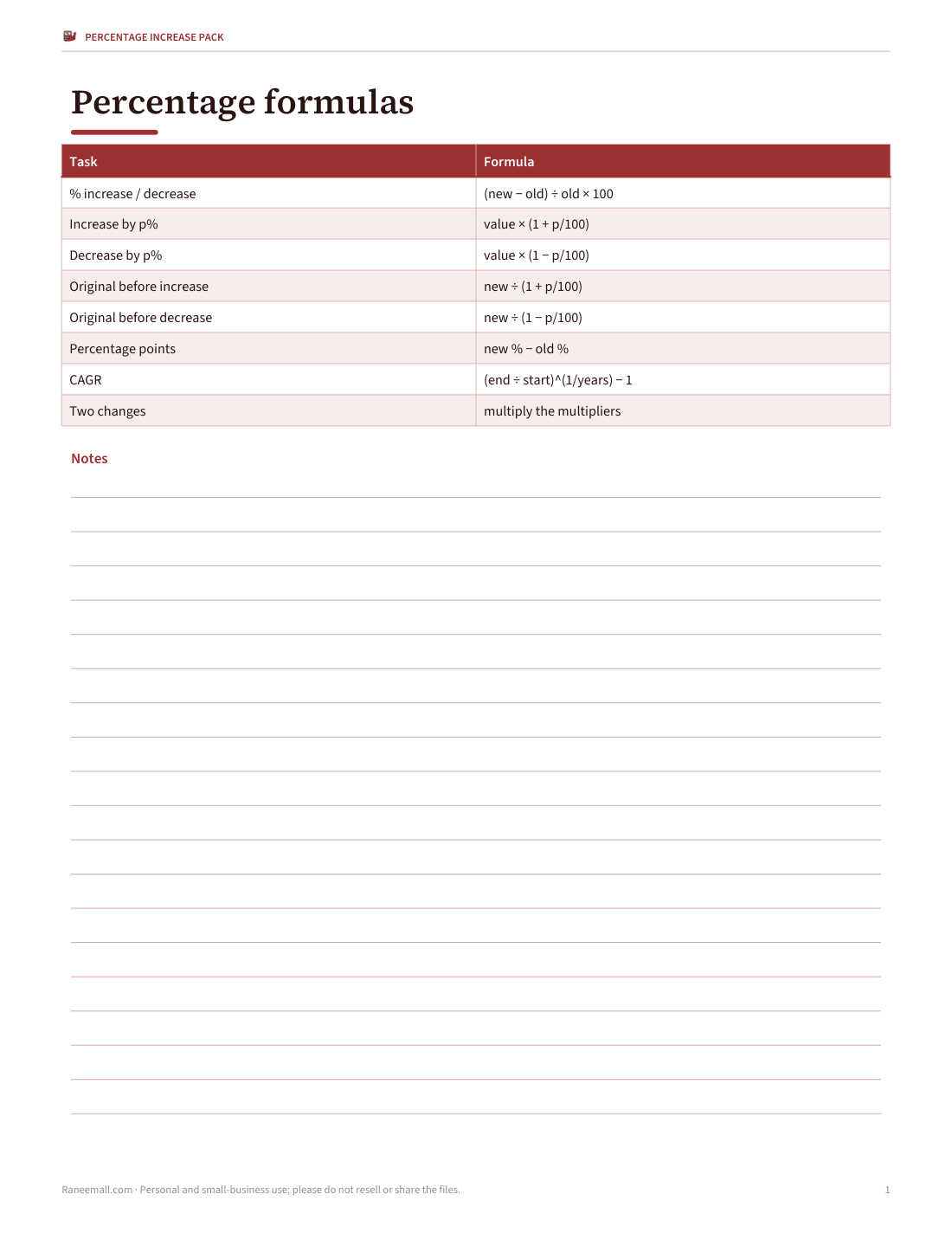 Preview of the first page of Cheat sheet (PDF)